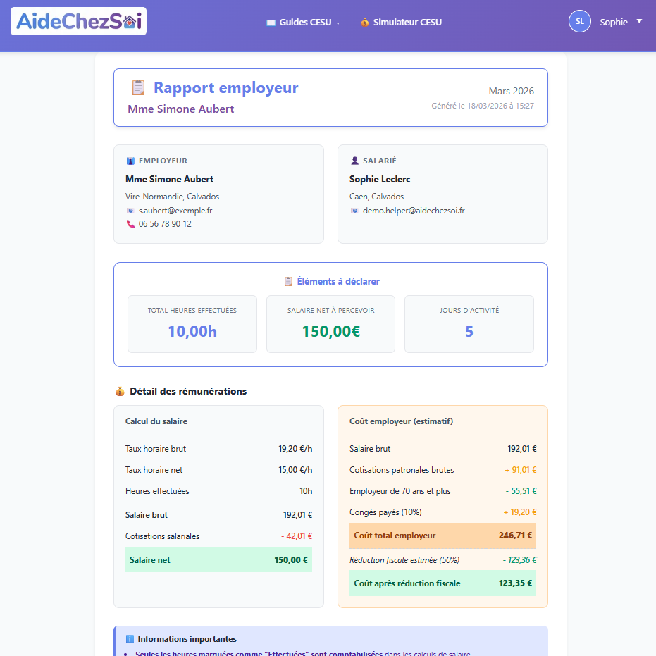 Rapport mensuel AideChezSoi — heures, salaire net, cotisations, exportable PDF
