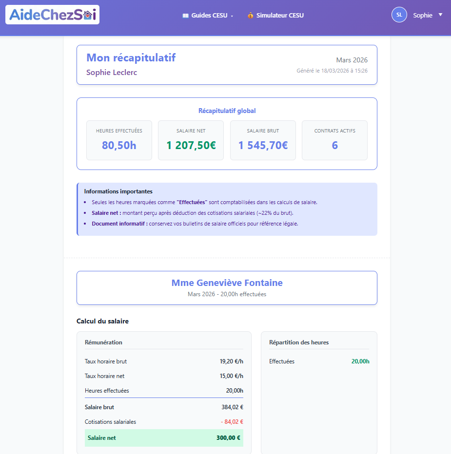 Récapitulatif mensuel